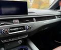Сірий Ауді А4, об'ємом двигуна 1.98 л та пробігом 72 тис. км за 25500 $, фото 14 на Automoto.ua