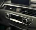 Сірий Ауді А4, об'ємом двигуна 1.98 л та пробігом 125 тис. км за 17500 $, фото 31 на Automoto.ua