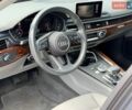 Сірий Ауді А4, об'ємом двигуна 1.98 л та пробігом 60 тис. км за 19900 $, фото 17 на Automoto.ua