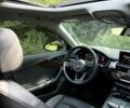 Сірий Ауді А4, об'ємом двигуна 1.98 л та пробігом 75 тис. км за 23499 $, фото 16 на Automoto.ua