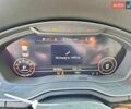 Серый Ауди А4, объемом двигателя 2 л и пробегом 138 тыс. км за 4200 $, фото 8 на Automoto.ua