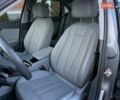 Сірий Ауді А4, об'ємом двигуна 1.98 л та пробігом 16 тис. км за 23300 $, фото 55 на Automoto.ua