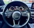 Сірий Ауді А4, об'ємом двигуна 2 л та пробігом 114 тис. км за 21000 $, фото 49 на Automoto.ua