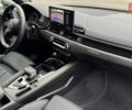 Сірий Ауді А4, об'ємом двигуна 1.98 л та пробігом 110 тис. км за 26900 $, фото 22 на Automoto.ua