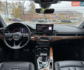 Сірий Ауді А4, об'ємом двигуна 1.98 л та пробігом 32 тис. км за 25500 $, фото 14 на Automoto.ua