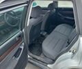 Серый Ауди А4, объемом двигателя 1.8 л и пробегом 260 тыс. км за 4300 $, фото 8 на Automoto.ua