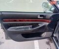Сірий Ауді А4, об'ємом двигуна 1.9 л та пробігом 480 тис. км за 4400 $, фото 7 на Automoto.ua