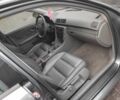 Ауди А4 2002 в Василькове на Automoto.ua Серый Ауди А4, объемом двигателя 1.9 л и пробегом 300 тыс. км за 2800 $, фото 9 на Automoto.ua