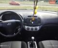 Серый Ауди А4, объемом двигателя 1.98 л и пробегом 313 тыс. км за 4799 $, фото 4 на Automoto.ua