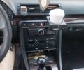 Сірий Ауді А4, об'ємом двигуна 2.5 л та пробігом 350 тис. км за 3700 $, фото 8 на Automoto.ua