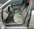 Сірий Ауді А4, об'ємом двигуна 2.5 л та пробігом 450 тис. км за 2999 $, фото 24 на Automoto.ua
