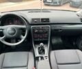 Серый Ауди А4, объемом двигателя 1.9 л и пробегом 255 тыс. км за 1000 $, фото 4 на Automoto.ua