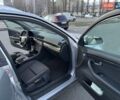 Серый Ауди А4, объемом двигателя 1.9 л и пробегом 115 тыс. км за 4999 $, фото 20 на Automoto.ua