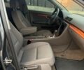 Сірий Ауді А4, об'ємом двигуна 1.98 л та пробігом 281 тис. км за 4600 $, фото 16 на Automoto.ua