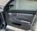 Серый Ауди А4, объемом двигателя 1.9 л и пробегом 272 тыс. км за 6500 $, фото 34 на Automoto.ua