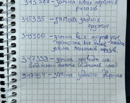 Серый Ауди А4, объемом двигателя 1.9 л и пробегом 330 тыс. км за 5500 $, фото 13 на Automoto.ua