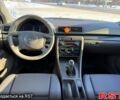 Серый Ауди А4, объемом двигателя 1.8 л и пробегом 280 тыс. км за 5600 $, фото 12 на Automoto.ua