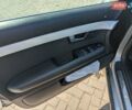 Серый Ауди А4, объемом двигателя 2.5 л и пробегом 241 тыс. км за 5800 $, фото 12 на Automoto.ua