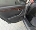 Серый Ауди А4, объемом двигателя 1.9 л и пробегом 335 тыс. км за 4600 $, фото 15 на Automoto.ua