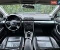 Серый Ауди А4, объемом двигателя 1.97 л и пробегом 265 тыс. км за 6700 $, фото 22 на Automoto.ua