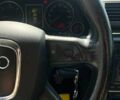 Сірий Ауді А4, об'ємом двигуна 3 л та пробігом 362 тис. км за 6990 $, фото 14 на Automoto.ua