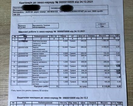 Сірий Ауді А4, об'ємом двигуна 2 л та пробігом 330 тис. км за 6900 $, фото 28 на Automoto.ua