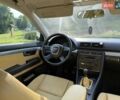 Серый Ауди А4, объемом двигателя 2 л и пробегом 240 тыс. км за 3800 $, фото 3 на Automoto.ua