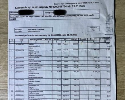 Сірий Ауді А4, об'ємом двигуна 2 л та пробігом 330 тис. км за 6900 $, фото 30 на Automoto.ua