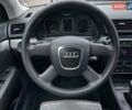 Серый Ауди А4, объемом двигателя 1.6 л и пробегом 212 тыс. км за 5450 $, фото 59 на Automoto.ua