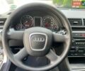 Серый Ауди А4, объемом двигателя 2 л и пробегом 228 тыс. км за 6650 $, фото 65 на Automoto.ua
