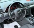 Серый Ауди А4, объемом двигателя 0 л и пробегом 205 тыс. км за 6999 $, фото 22 на Automoto.ua