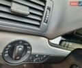 Сірий Ауді А4, об'ємом двигуна 1.6 л та пробігом 247 тис. км за 7750 $, фото 54 на Automoto.ua