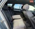 Серый Ауди А4, объемом двигателя 1.8 л и пробегом 227 тыс. км за 7899 $, фото 18 на Automoto.ua