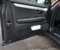 Сірий Ауді А4, об'ємом двигуна 2 л та пробігом 232 тис. км за 7200 $, фото 38 на Automoto.ua
