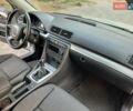 Сірий Ауді А4, об'ємом двигуна 1.6 л та пробігом 247 тис. км за 7750 $, фото 63 на Automoto.ua