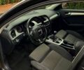 Серый Ауди А4, объемом двигателя 1.98 л и пробегом 287 тыс. км за 7700 $, фото 11 на Automoto.ua
