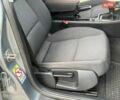 Серый Ауди А4, объемом двигателя 1.6 л и пробегом 162 тыс. км за 6650 $, фото 39 на Automoto.ua