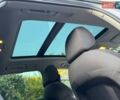 Сірий Ауді А4, об'ємом двигуна 2 л та пробігом 274 тис. км за 8800 $, фото 27 на Automoto.ua
