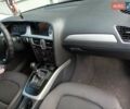 Сірий Ауді А4, об'ємом двигуна 1.8 л та пробігом 185 тис. км за 7700 $, фото 12 на Automoto.ua