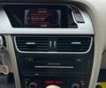 Сірий Ауді А4, об'ємом двигуна 2 л та пробігом 259 тис. км за 10200 $, фото 14 на Automoto.ua