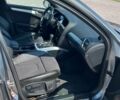 Серый Ауди А4, объемом двигателя 1.8 л и пробегом 216 тыс. км за 10577 $, фото 17 на Automoto.ua