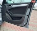 Сірий Ауді А4, об'ємом двигуна 1.8 л та пробігом 154 тис. км за 9400 $, фото 54 на Automoto.ua