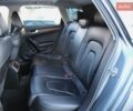 Сірий Ауді А4, об'ємом двигуна 1.98 л та пробігом 189 тис. км за 14900 $, фото 8 на Automoto.ua