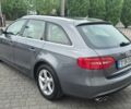 Серый Ауди А4, объемом двигателя 2 л и пробегом 188 тыс. км за 2900 $, фото 5 на Automoto.ua