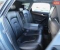 Сірий Ауді А4, об'ємом двигуна 1.98 л та пробігом 189 тис. км за 14900 $, фото 9 на Automoto.ua
