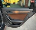 Сірий Ауді А4, об'ємом двигуна 2 л та пробігом 336 тис. км за 10900 $, фото 37 на Automoto.ua