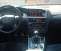 Сірий Ауді А4, об'ємом двигуна 1.97 л та пробігом 265 тис. км за 12500 $, фото 14 на Automoto.ua
