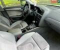 Сірий Ауді А4, об'ємом двигуна 2 л та пробігом 292 тис. км за 11490 $, фото 37 на Automoto.ua