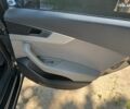 Сірий Ауді А4, об'ємом двигуна 2 л та пробігом 441 тис. км за 15990 $, фото 22 на Automoto.ua