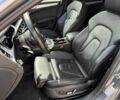 Сірий Ауді А4, об'ємом двигуна 2 л та пробігом 180 тис. км за 14874 $, фото 7 на Automoto.ua